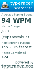 Scorecard for user capitanwalrus