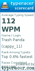 Scorecard for user cappy_11