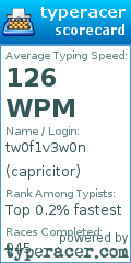 Scorecard for user capricitor