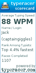 Scorecard for user captaingiggles