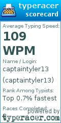 Scorecard for user captaintyler13