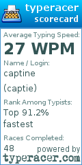 Scorecard for user captie