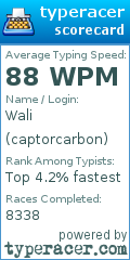 Scorecard for user captorcarbon