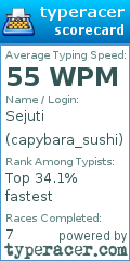 Scorecard for user capybara_sushi