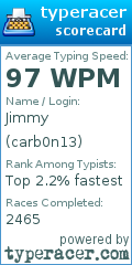 Scorecard for user carb0n13