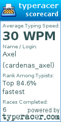 Scorecard for user cardenas_axel