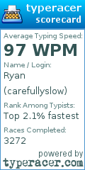 Scorecard for user carefullyslow