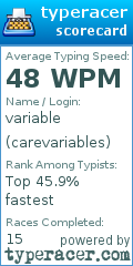 Scorecard for user carevariables