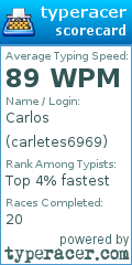 Scorecard for user carletes6969