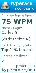 Scorecard for user carlosgofficial