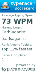 Scorecard for user carlsaganist