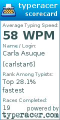 Scorecard for user carlstar6