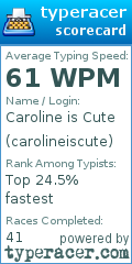 Scorecard for user carolineiscute