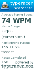 Scorecard for user carpet6969