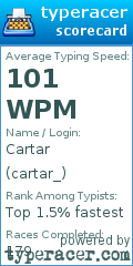 Scorecard for user cartar_