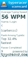 Scorecard for user carterccc