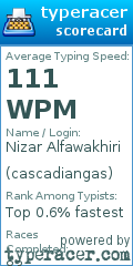 Scorecard for user cascadiangas