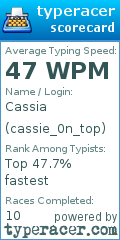 Scorecard for user cassie_0n_top