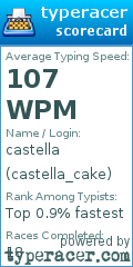 Scorecard for user castella_cake