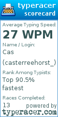 Scorecard for user casterreehorst_