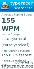 Scorecard for user cataclysmicall