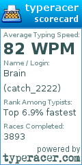 Scorecard for user catch_2222