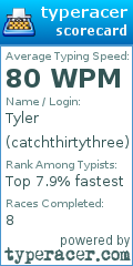 Scorecard for user catchthirtythree