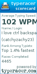 Scorecard for user catchyzachy23