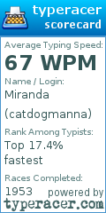 Scorecard for user catdogmanna