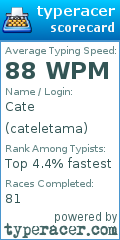 Scorecard for user cateletama