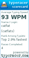 Scorecard for user catfats