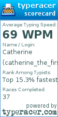 Scorecard for user catherine_the_first