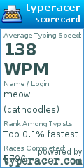 Scorecard for user catnoodles