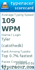 Scorecard for user catothedk