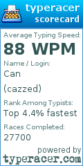 Scorecard for user cazzed