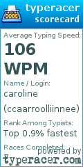 Scorecard for user ccaarroolliinnee