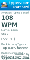Scorecard for user ccc131