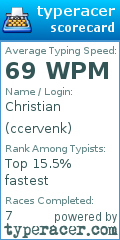 Scorecard for user ccervenk