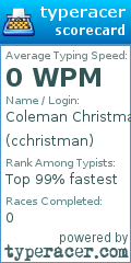Scorecard for user cchristman