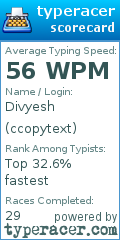 Scorecard for user ccopytext