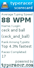 Scorecard for user ceck_and_ball