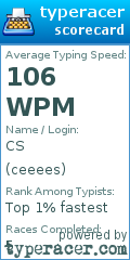 Scorecard for user ceeees