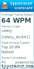 Scorecard for user celery_stick41