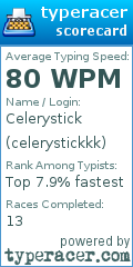 Scorecard for user celerystickkk