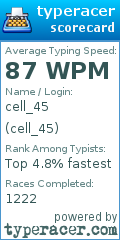 Scorecard for user cell_45