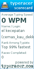 Scorecard for user cemas_kau_dekk