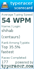 Scorecard for user centaurs