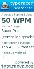 Scorecard for user centraliahighschool