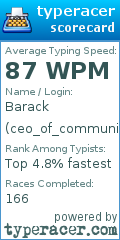 Scorecard for user ceo_of_communism