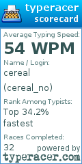 Scorecard for user cereal_no